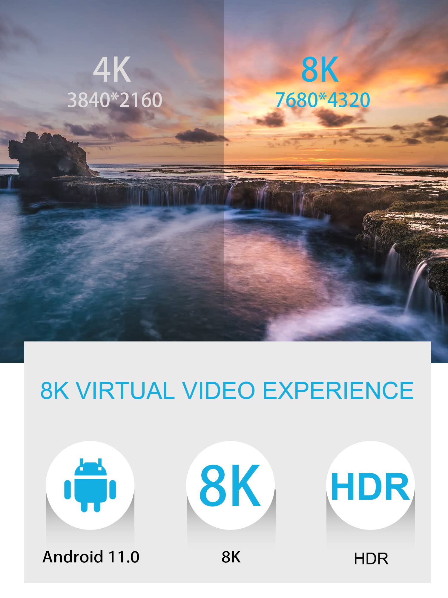 8K Android Tv Box 11.0, Rupa Smart Tv Box Rk3566 4 Core 64 Bits, 8Gb Ram 64Gb Rom Android Box With 1000M Lan Dual Wifi 2.4G/5G,